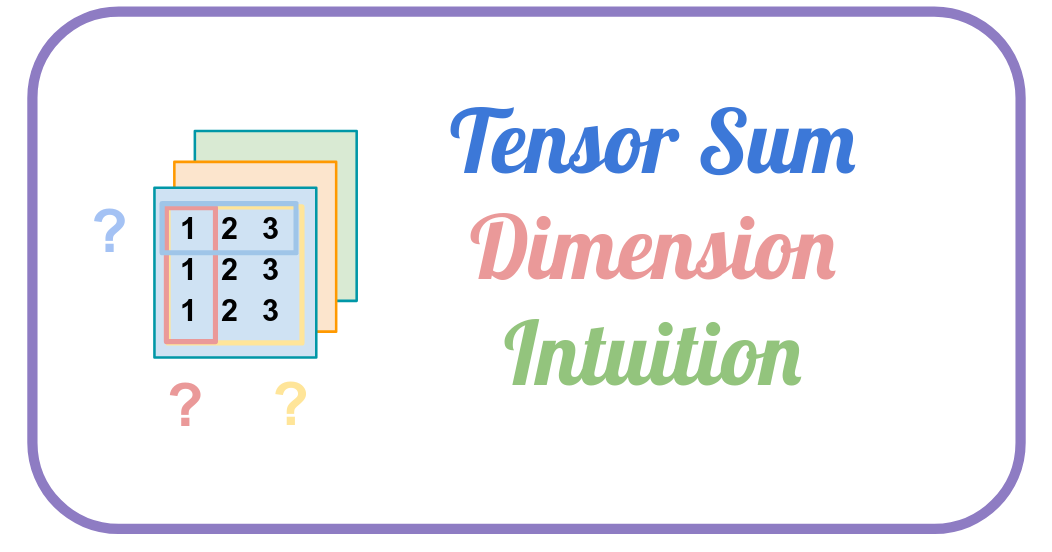An Intuitive Understanding on Tensor Dimension with Pytorch — Using torch.sum()  as Example | by Kathryn | Analytics Vidhya | Medium