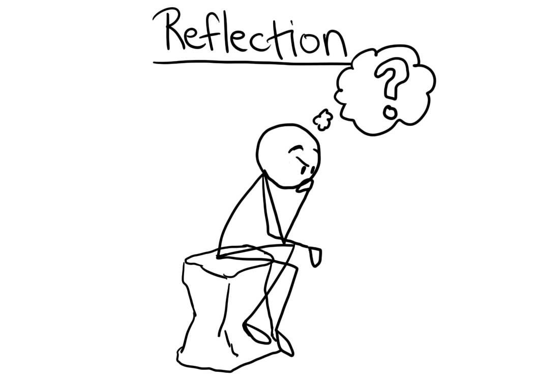 Reflective Clipart