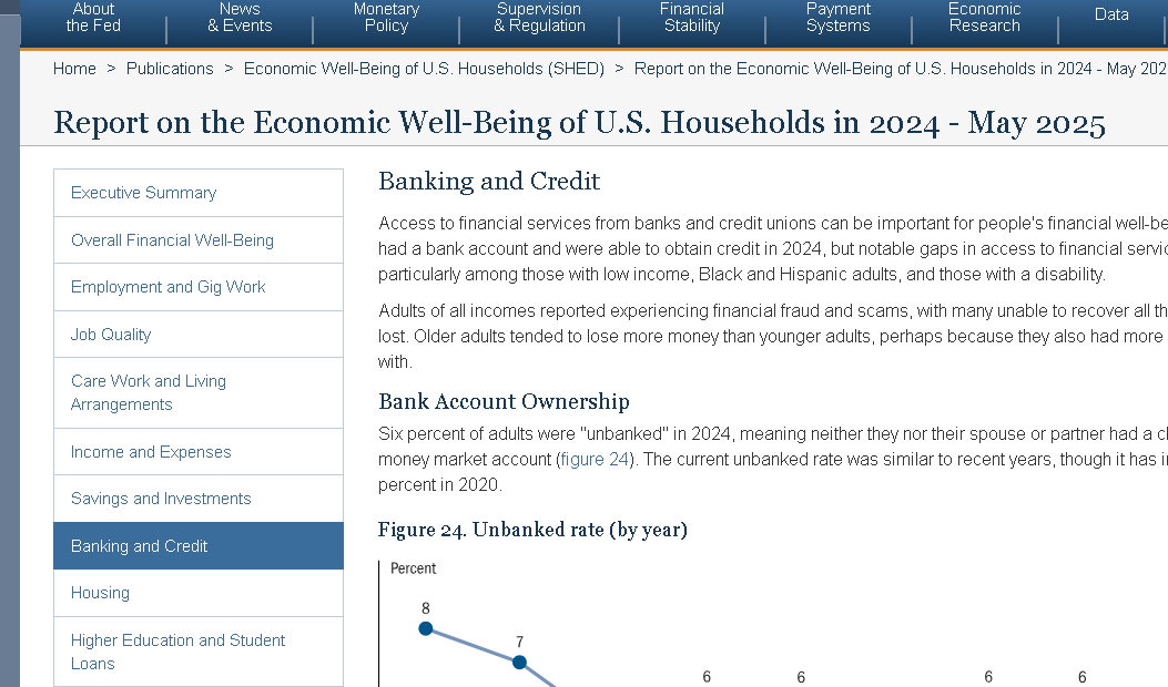 Figure 5. Proof of research footing: The cited source, 2025 household report, gives the article external evidence instead of campaign language. Source: Federalreserve
