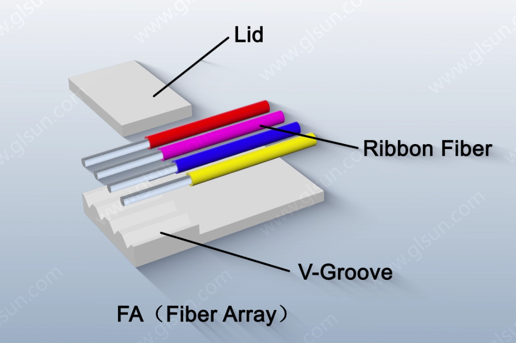 What Is a Fiber Array and Why Is It Essential in Optical Communications?