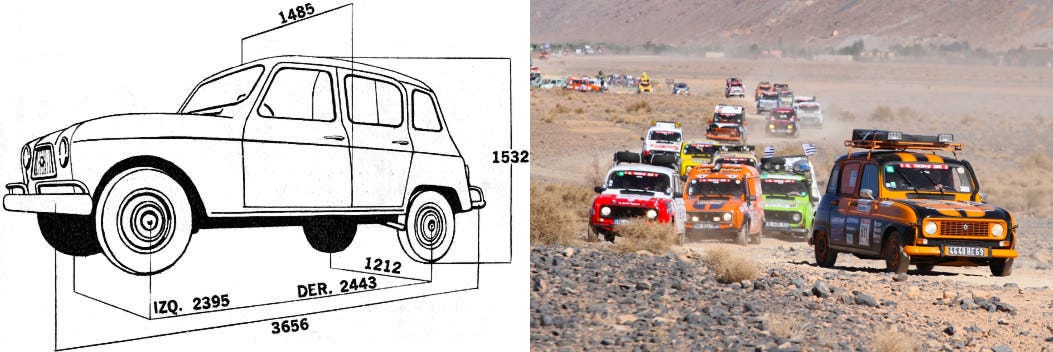 Python 3.4 Class and Instance Attribute | by Anne | Medium