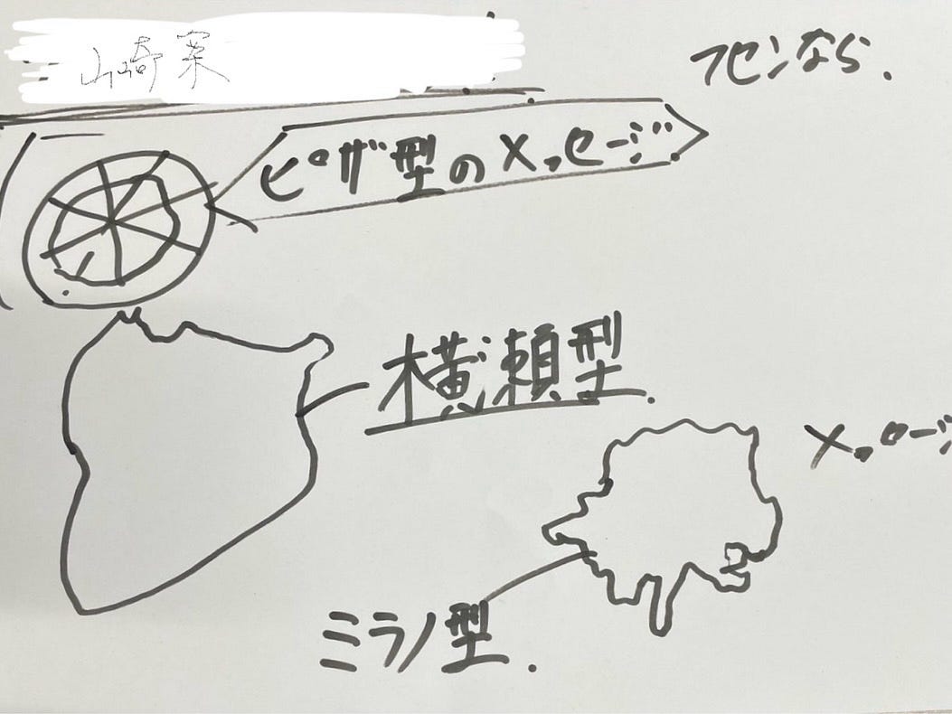 6/24 週報 ジオ展準備