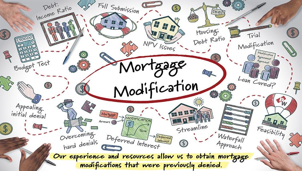 The Bank is Threatening to Foreclose — How Can I Keep My Home? by