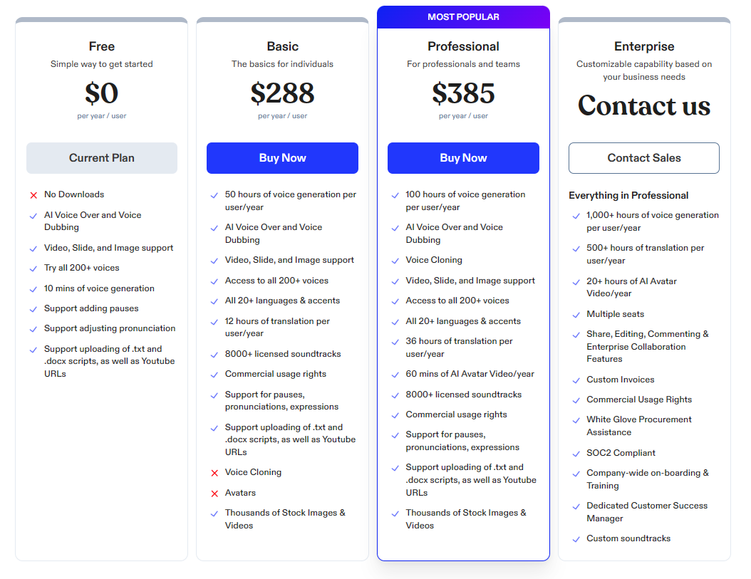 Speechify Review 2023 — Features, Pricing, Pros and Cons | by