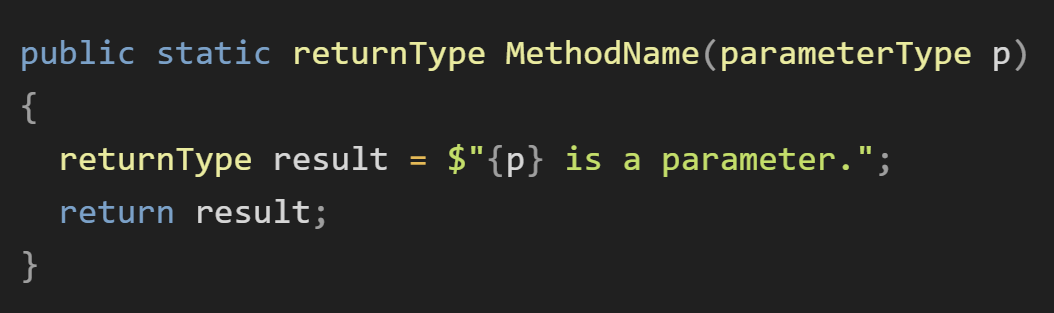 Method Signatures in Programming: What They Are and Why They Matter ...
