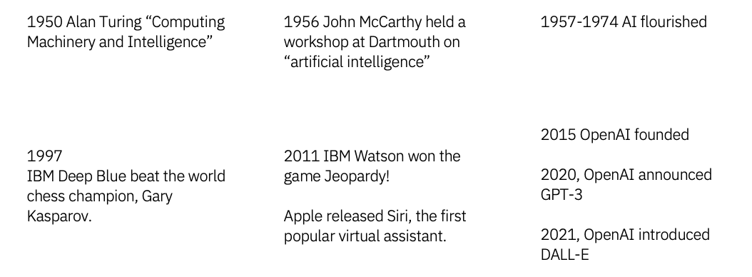 Java Developers, What Lies Ahead in the AI era? | by Emily Jiang | Medium image.