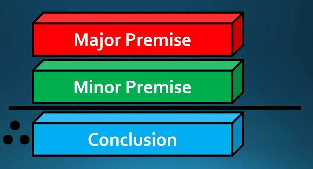 Fidel Andrada Syllogism Reasoning and Fallacy Medium
