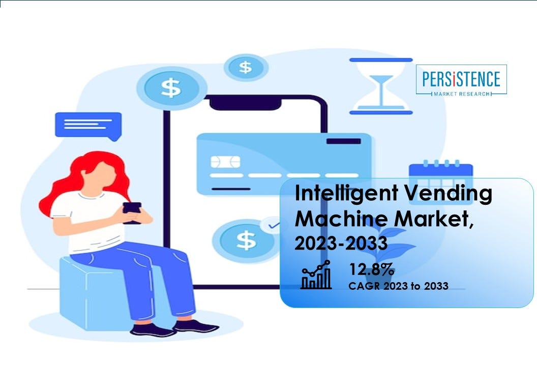The Evolving Landscape of the Intelligent Vending Machines Market 