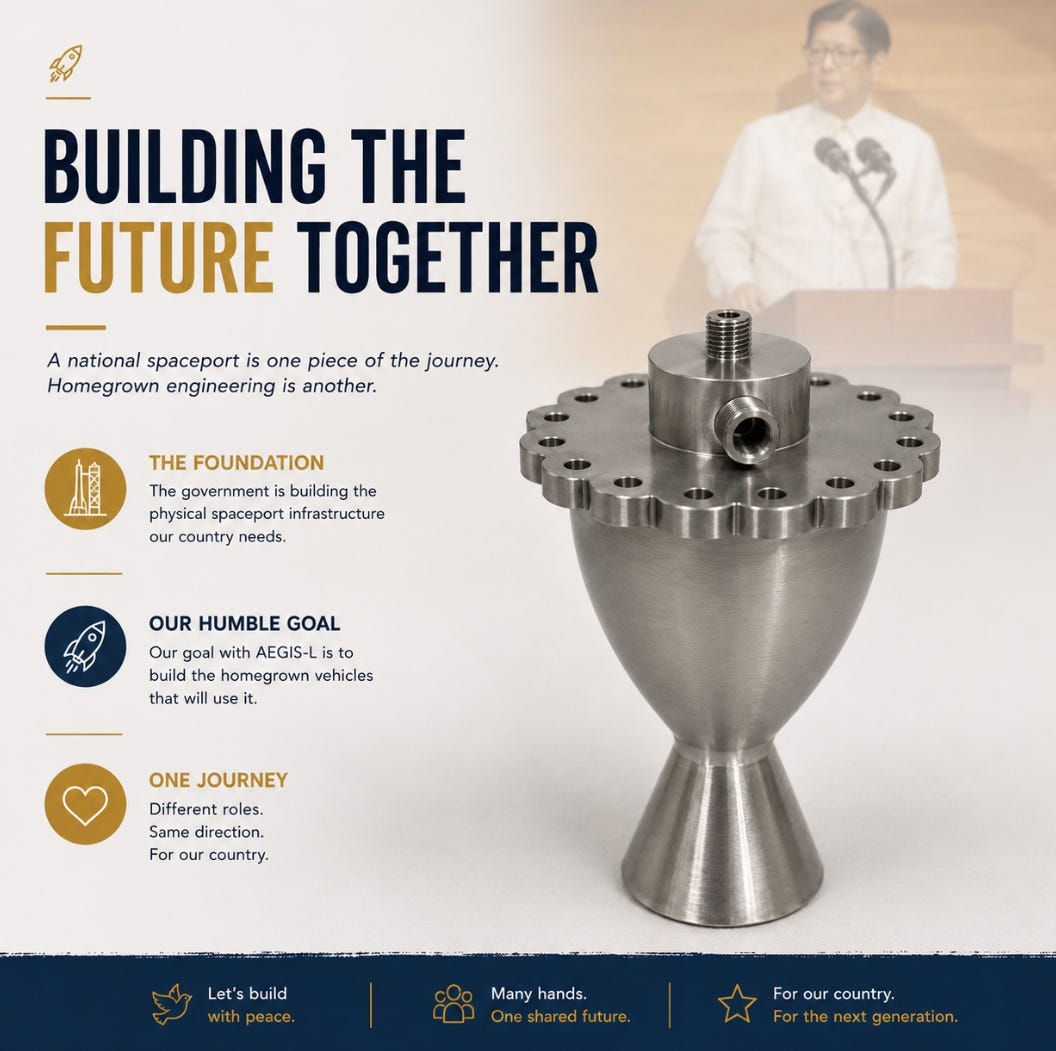 BUILDING THE FUTURE TOGETHER