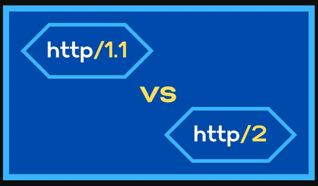 Difference between HTTP 1.1 vs HTTP 2 | by Muthukumar S | Feb, 2024 ...