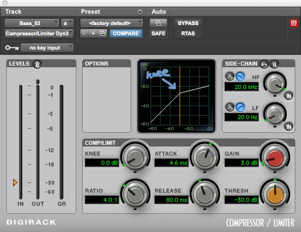 Sound Mixing 101: Compressors and Limiters | by Fourwind Films | Fourwind  Films | Medium