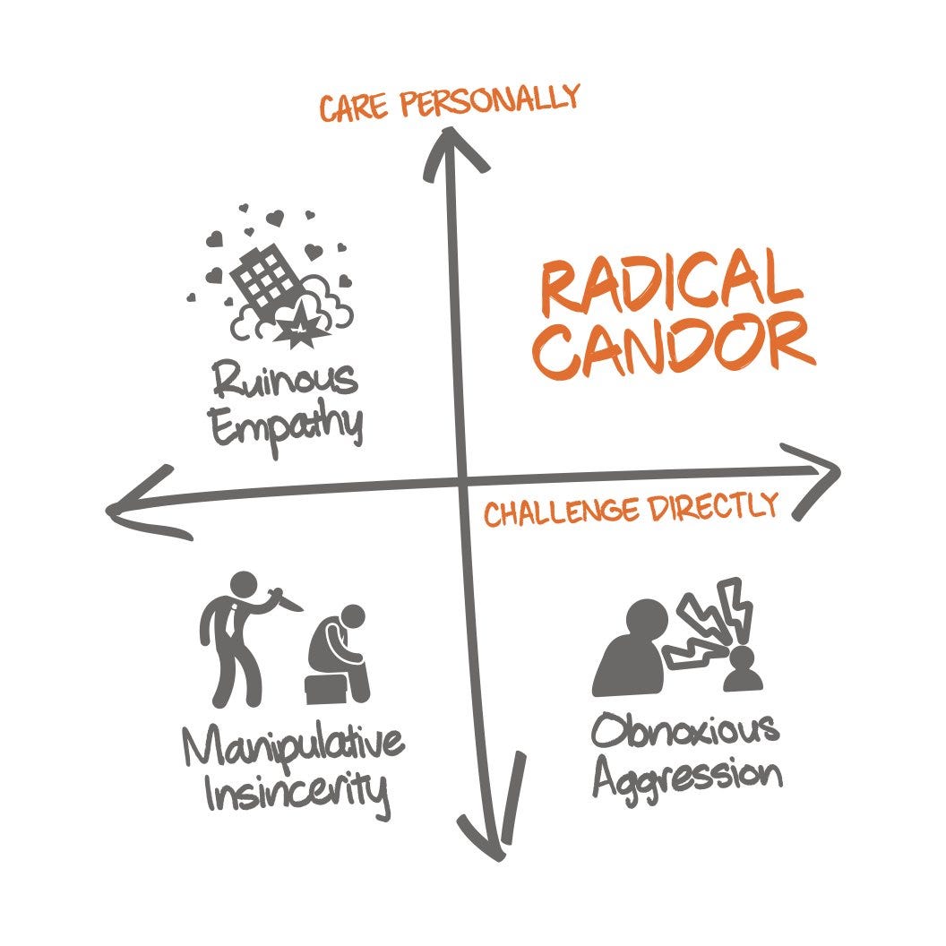 It's Not Mean, It's Clear: Radical Candor, by Steph Scott, GSBGen317S18