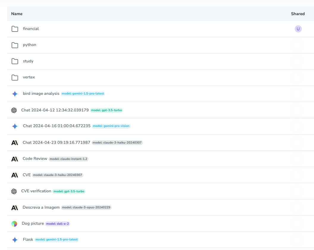 Best app to manage your AI Chats. ChatDrive is integrated with ...