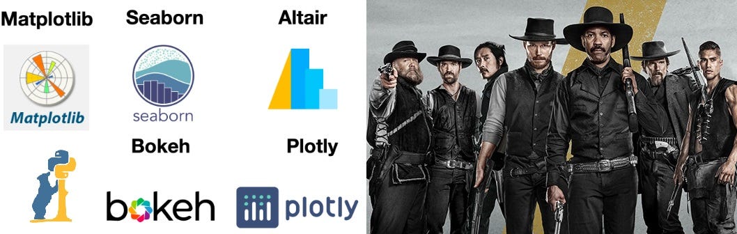 The Magnificent Seven: Key Python Libraries to Enhance Your Data ...