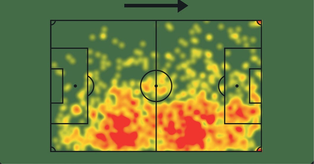 Kwame Poku’s 24/25 Season heatmap