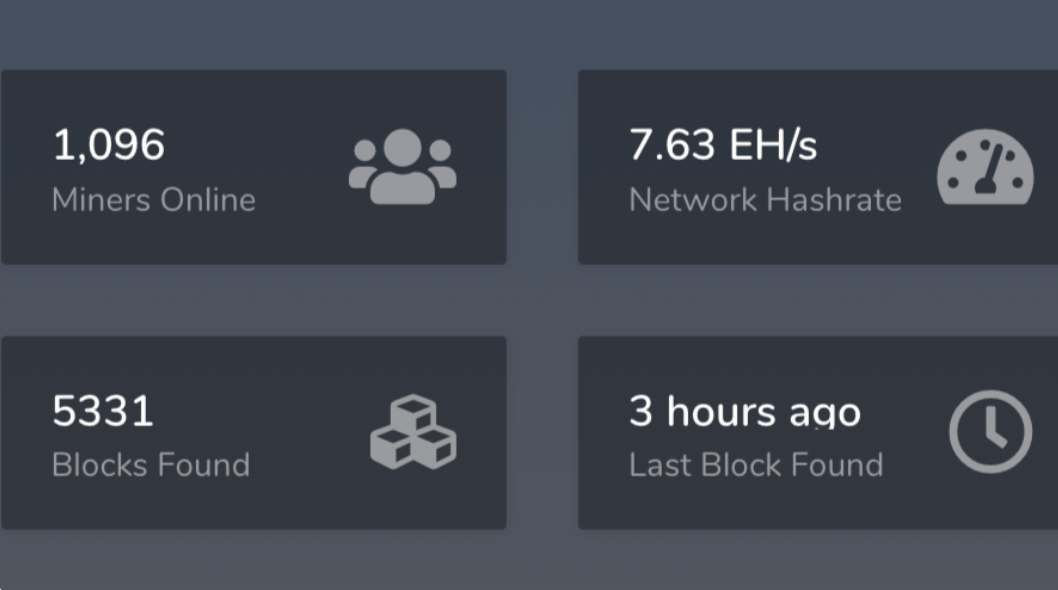 Bitaxe: Mining Solopool for BCH