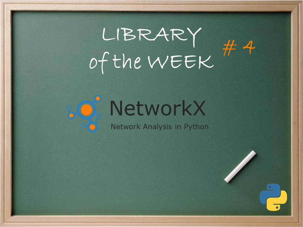 Library of the week #4: NetworkX 🕸️ | by Eric Narro | Python in Plain ...