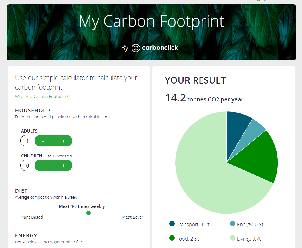 Calculating your carbon footprint