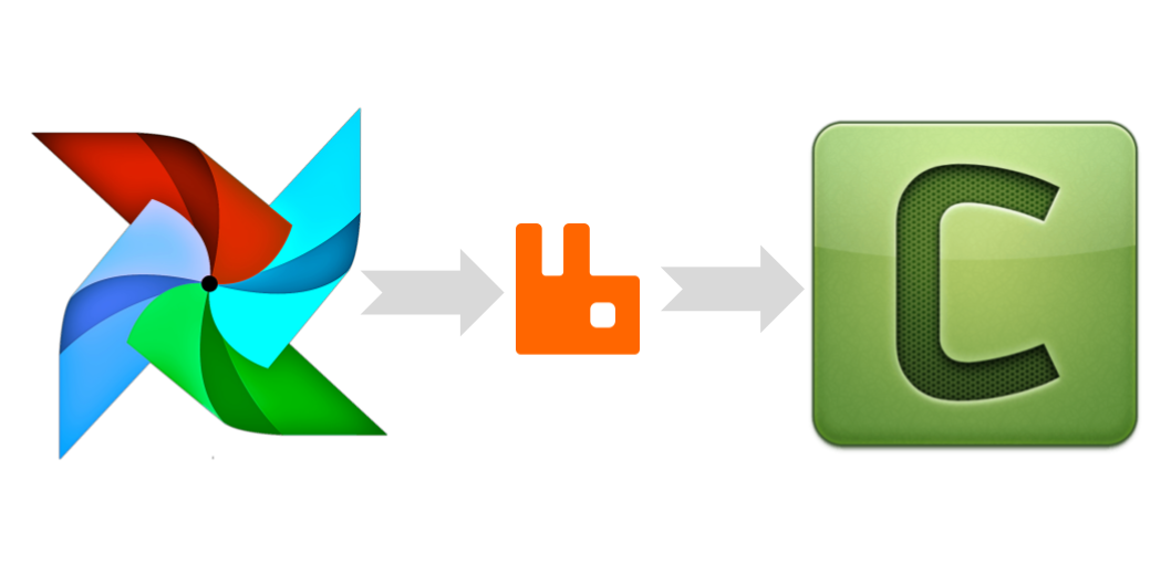 How Apache Airflow Distributes Jobs on Celery workers by Hugo Lime