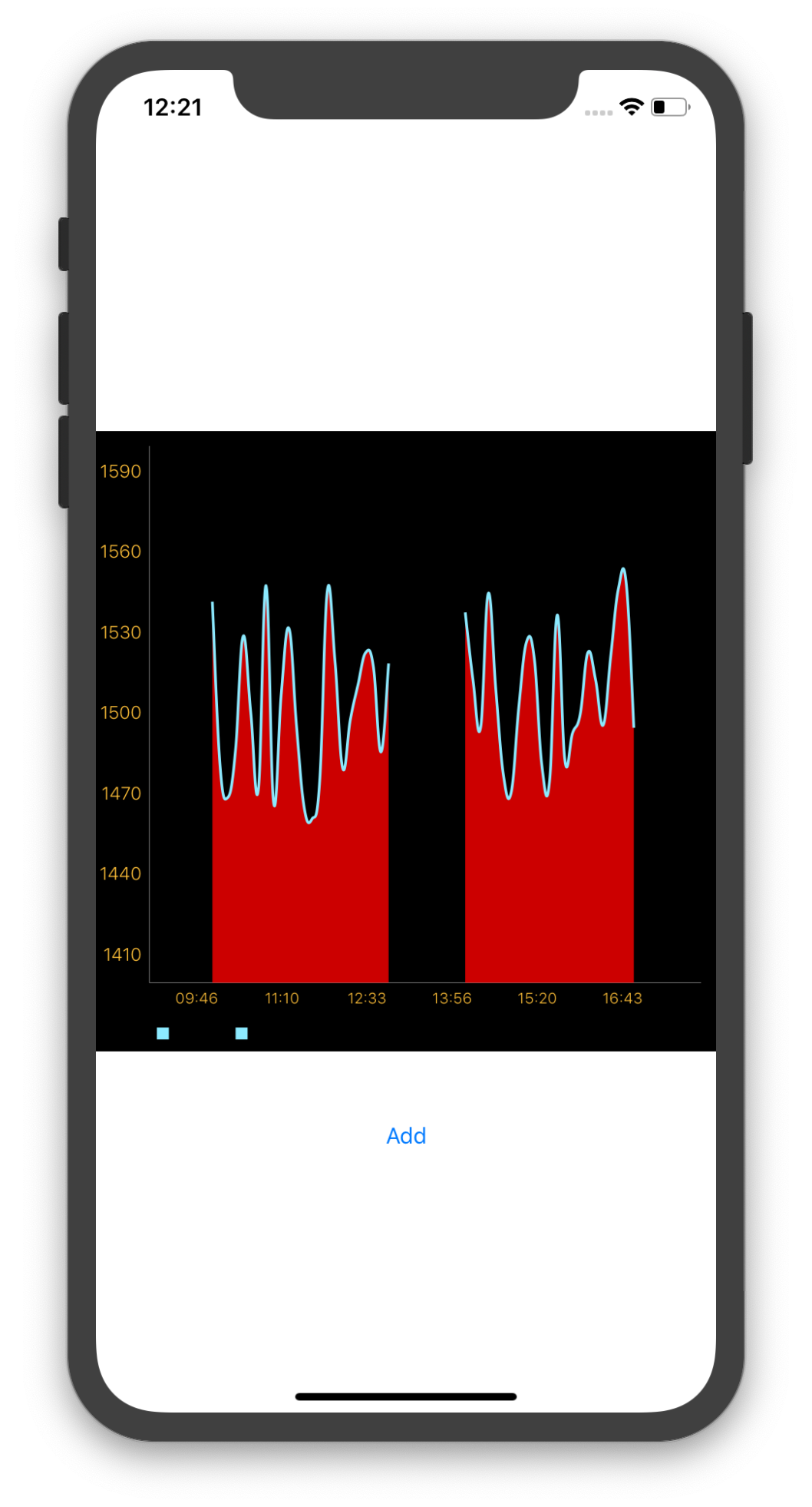 สร้าง Line Chart อย่างง่าย สำหรับ Xcode | by T.Sritrakul | Medium