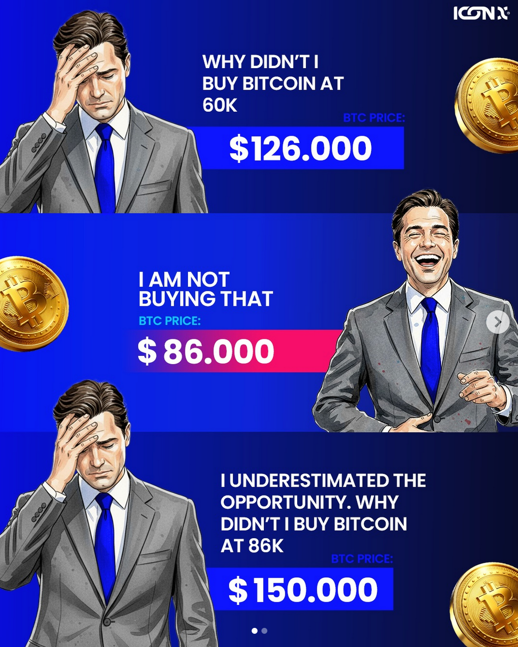 Bitcoin 2026 — IC