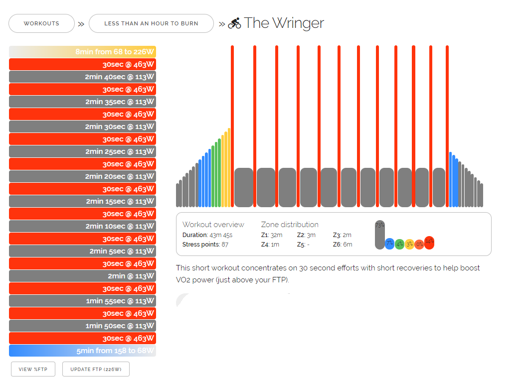 Editing Zwift Workouts in C#. I've been using Zwift pretty… | by Marcel  Jurtz | Medium