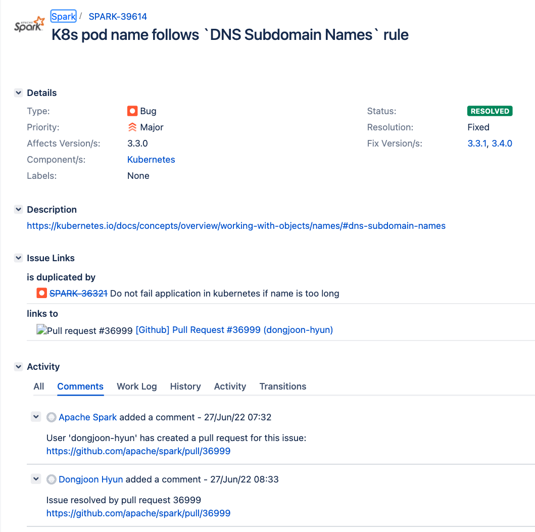 AWS EMR on EKS is invalid