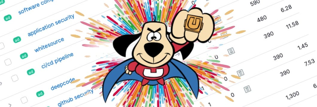 Keyword Underdogs and AI: How to Punch Above Your Weight | by Saren ...