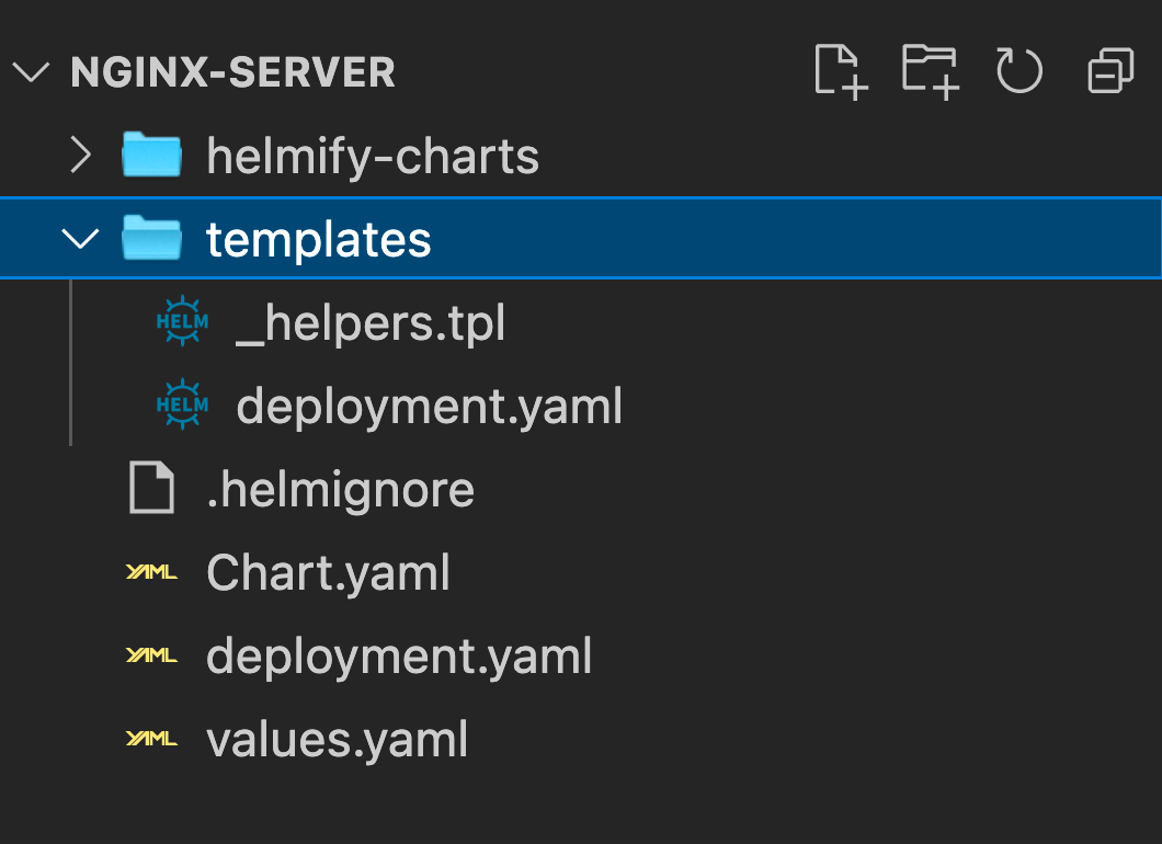 Convert Kubernetes YAML Files Into Helm Charts  by Vinodha kumara 