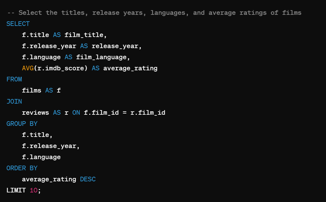 Elevate Your Data Skills with Intermediate SQL | by Chidiebere Philip ...