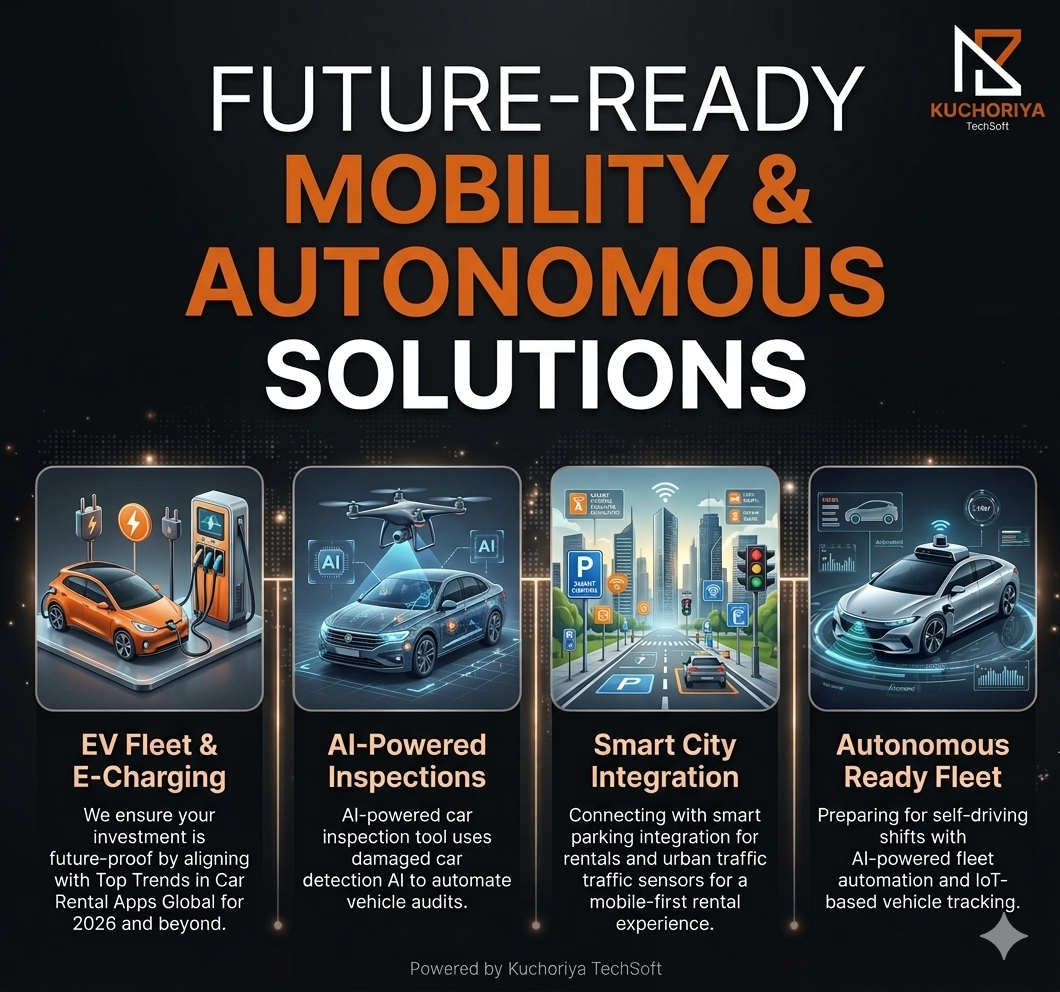 The 2026 Mobility Shift: 10 Solutions to Dominate the Car Rental Market