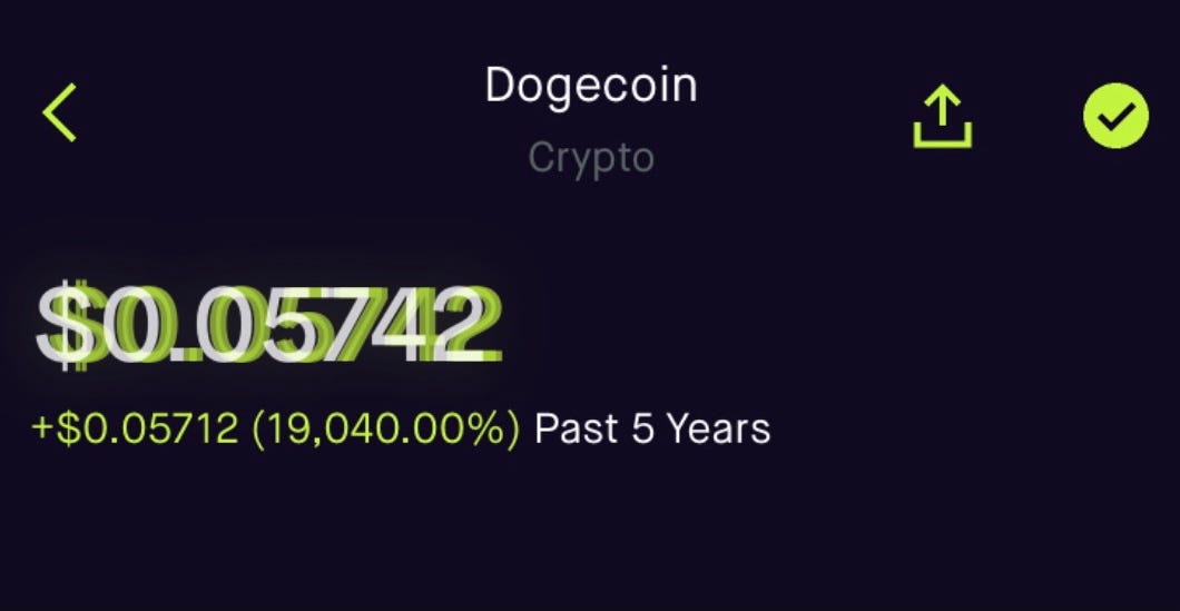 Automated Crypto-Currency Text Alerts with Python and Twilio | by ...