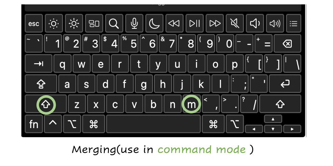 visual demonstration of Jupyter notebook shortcuts Medium
