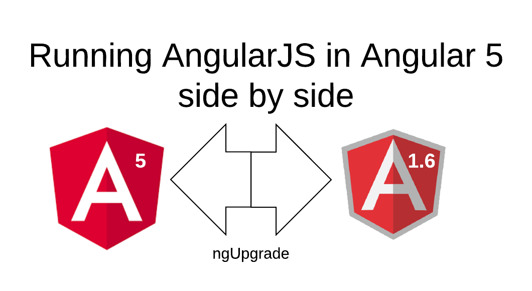Running AngularJS 1.6 in Angular 5 (side by side) | by Hiroki Gota | Code道  | Medium