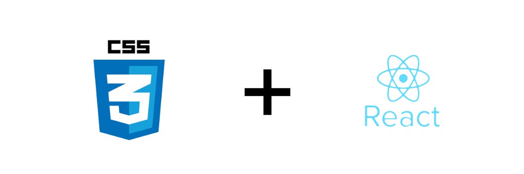 Adding CSS Styles and Image files to my React Website | by Nabil ...