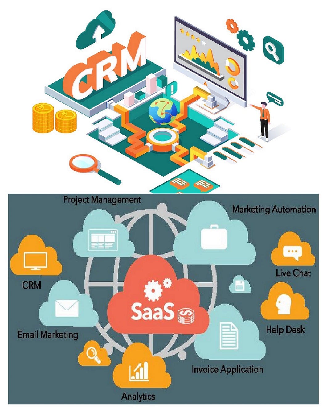 What’s More Crucial Customizable CRM or OfftheShelf SaaS Solutions