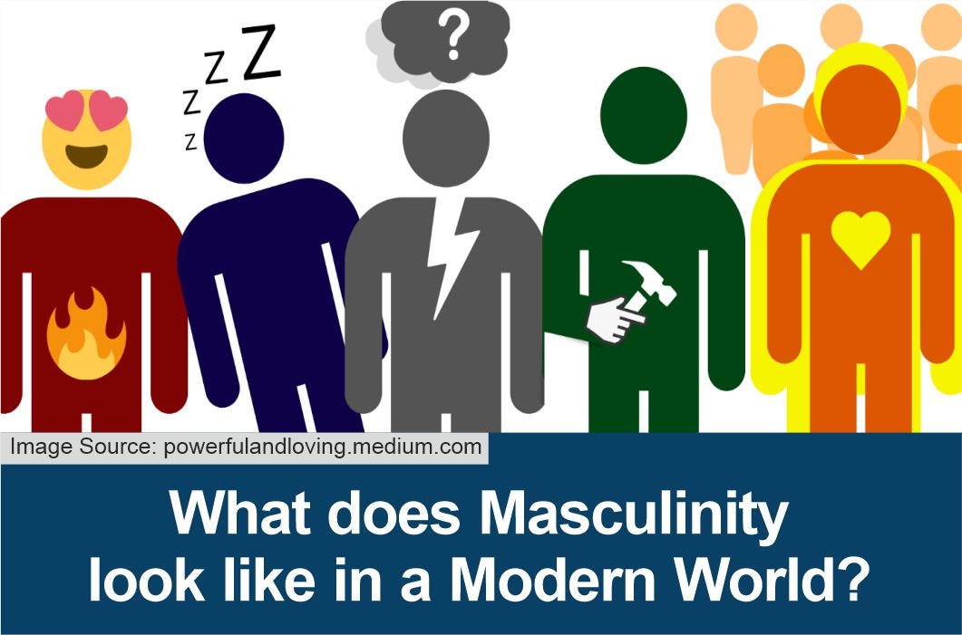What does Masculinity look like in a Modern World? by Child Help Foundation Medium