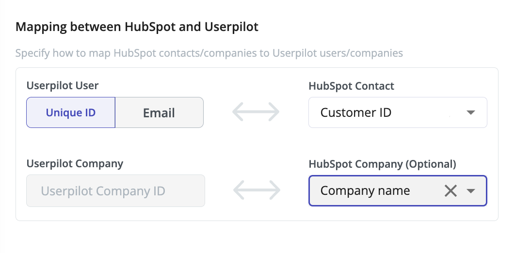 Customer Data Integration Guide for SaaS Companies
