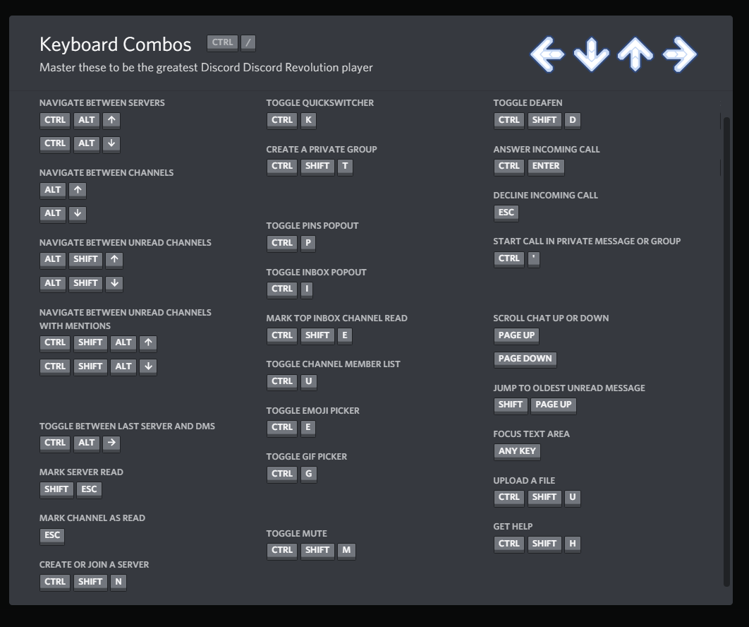 Understanding Discord — Roles and Permissions, by Lela Benet, Statbot  Community Blog