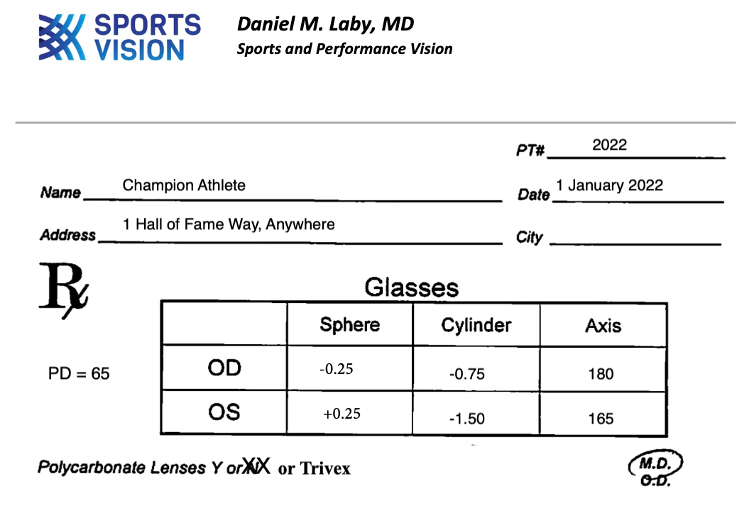 How To Read Your Contact Lens Prescription 1800 Contacts