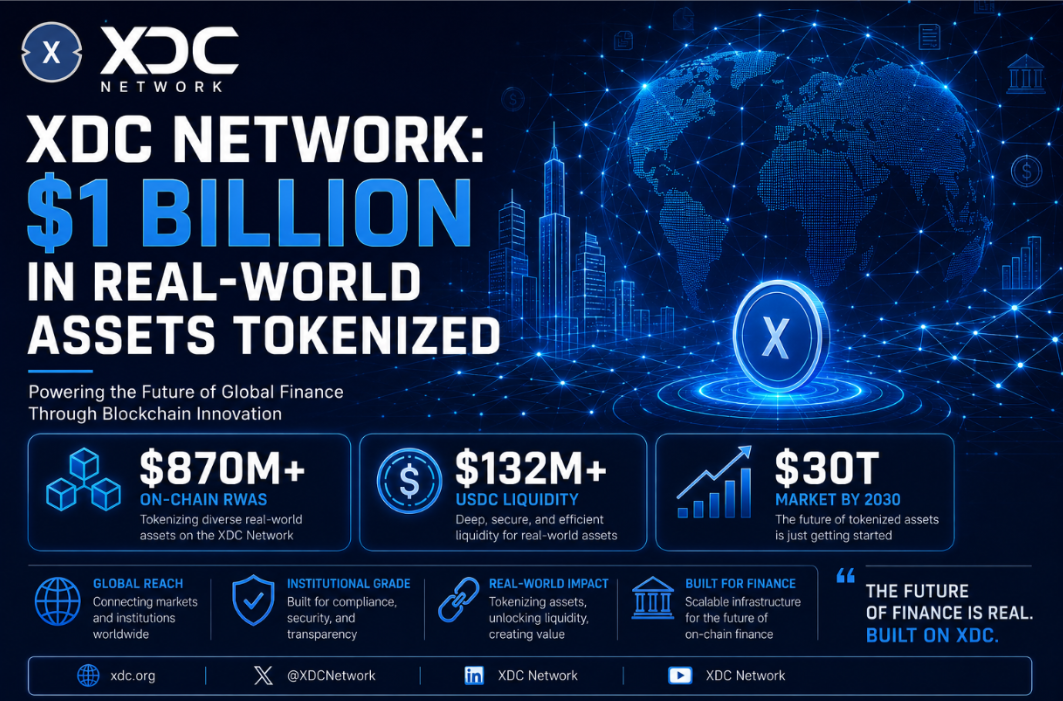 XDC Network Crosses $1 Billion in Tokenized Real-World Assets: What This Means for Finance