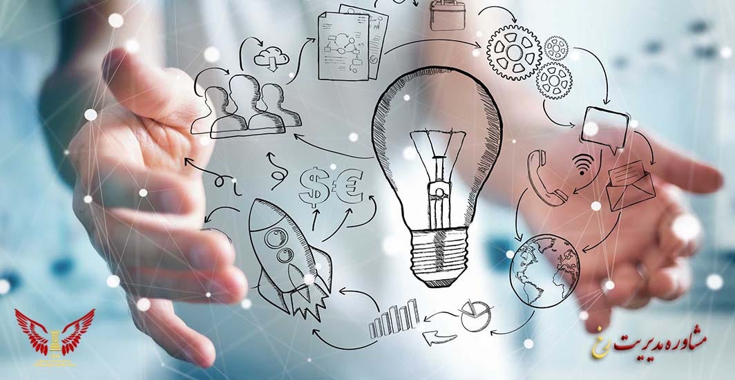شش مزیت کلیدی تحقیق و توسعه (R&D) در تجارت‌های کوچک