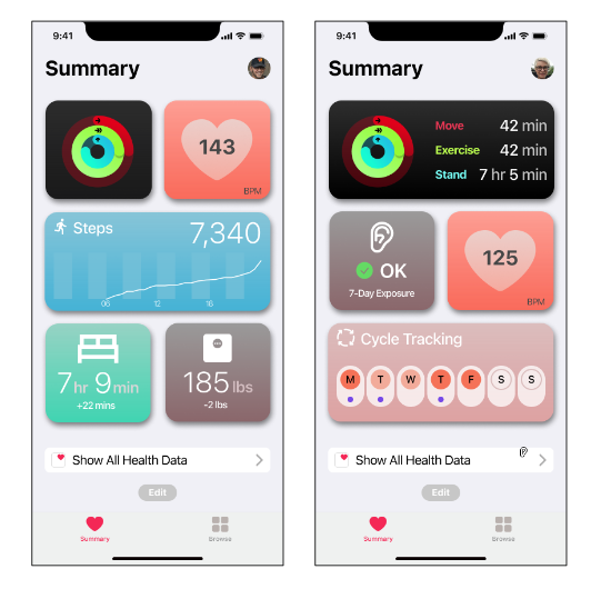 HealthView: Your Go-To Apple Health Dashboard App [Sponsor