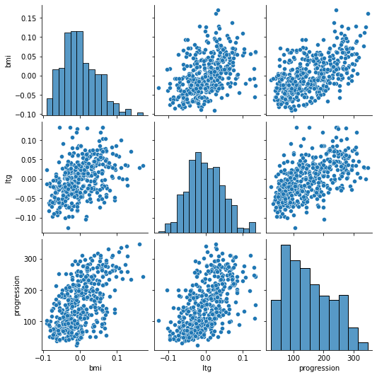 FIFA 23 Exploratory Data Analysis, by Seyi Mbu-Ogar