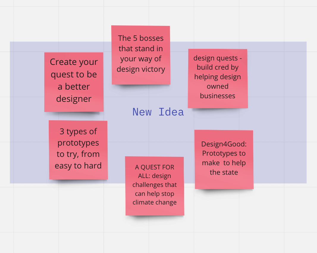 How I created 20 big ideas in 11 minutes with the Idea Matrix | by Neil ...