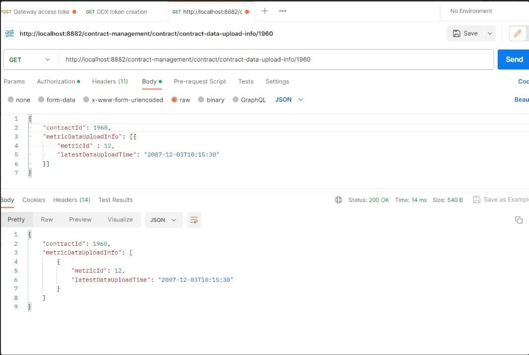 Using Redis as a Distributed Cache in Spring Boot Applications | by ...