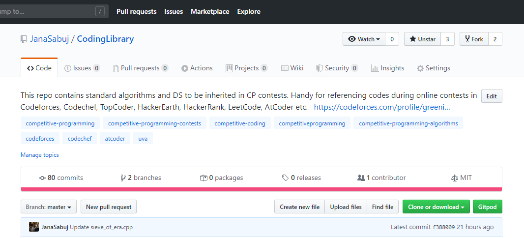 Maintaining a Coding Library. After seeing the top competitive… | by ...