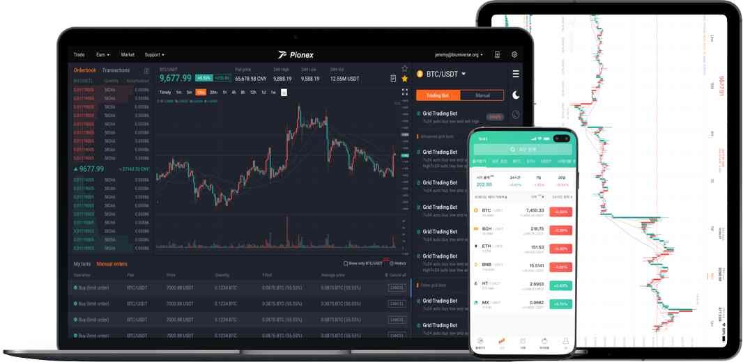 20 Best FREE Crypto Trading Bots in 2023 | Coinmonks