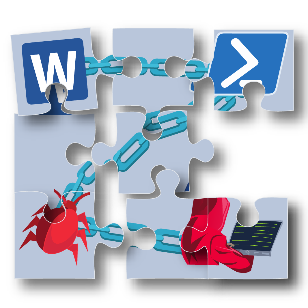 TryHackMe Tempest Write Up Skills I Learned Analyzing Endpoint By tryhackme-tempest-write-up-skills-i-learned-analyzing-endpoint-by