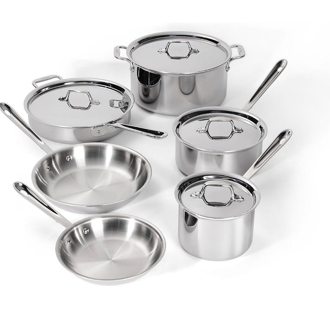 Best Pots and Pans